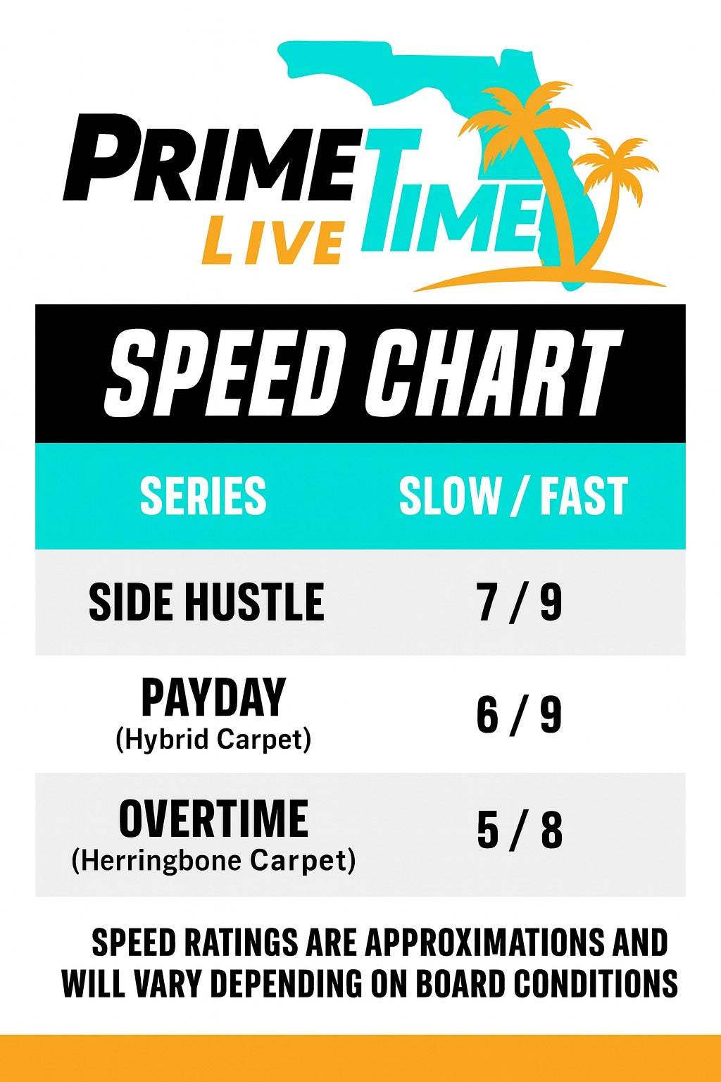 ACO Approved Cornhole Bags- Side Hustle